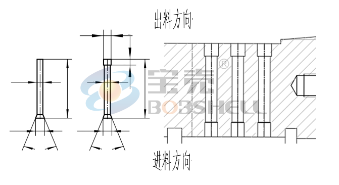 顆粒機(jī)環(huán)模